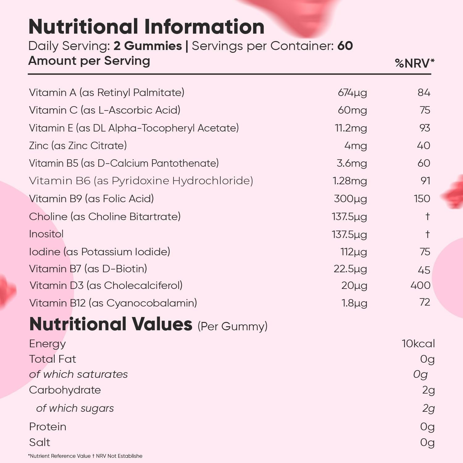 Multivitamin Gummies for Women & Men - 13 Ingredients - 120 Gummies - 2 Months Supply - Natural Strawberry Flavour - Vitamins & Minerals like Vit C, D3, B6, B7, B12 & Zinc - Vitamin Gummies for Adults
