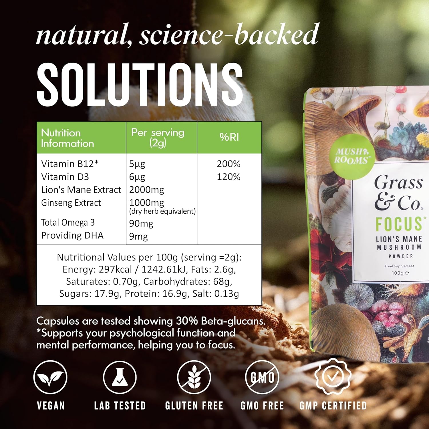 Grass & Co. | Focus Lion’S Mane Nootropic Powder | 2000Mg Lion’S Mane, 1000Mg Ginseng & Vegan Omega-3 | Brain Boost, Memory & Caffeine-Free Alertness | 46 Servings