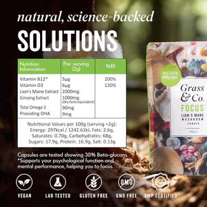 Grass & Co. | Focus Lion’S Mane Nootropic Powder | 2000Mg Lion’S Mane, 1000Mg Ginseng & Vegan Omega-3 | Brain Boost, Memory & Caffeine-Free Alertness | 46 Servings