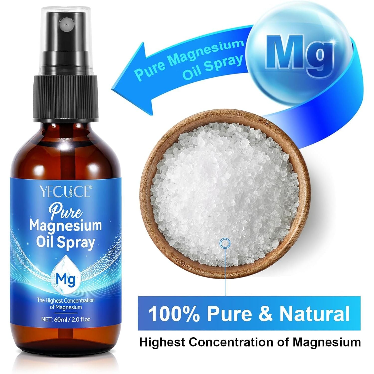 Magnesium Spray - Pure Magnesium Oil for Feet, 100% Natural Topical Magnesium Foot Body Skin Nourish Spray, Magnesium Spray for Sleep (2 Pack 2X60Ml)