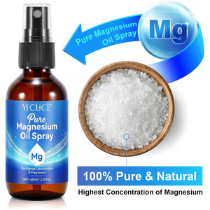 Magnesium Spray - Pure Magnesium Oil for Feet, 100% Natural Topical Magnesium Foot Body Skin Nourish Spray, Magnesium Spray for Sleep (2 Pack 2X60Ml)
