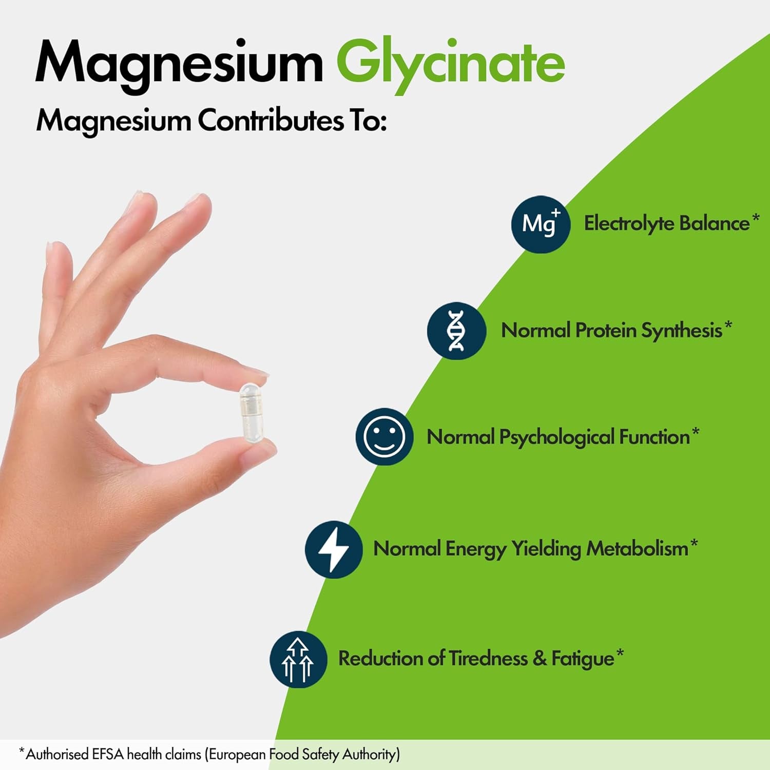Magnesium Glycinate by Your Supplements | UK Made | True Unblended Bisglycinate | 90 High Absorption Capsules | Suitable for Vegetarians & Vegans