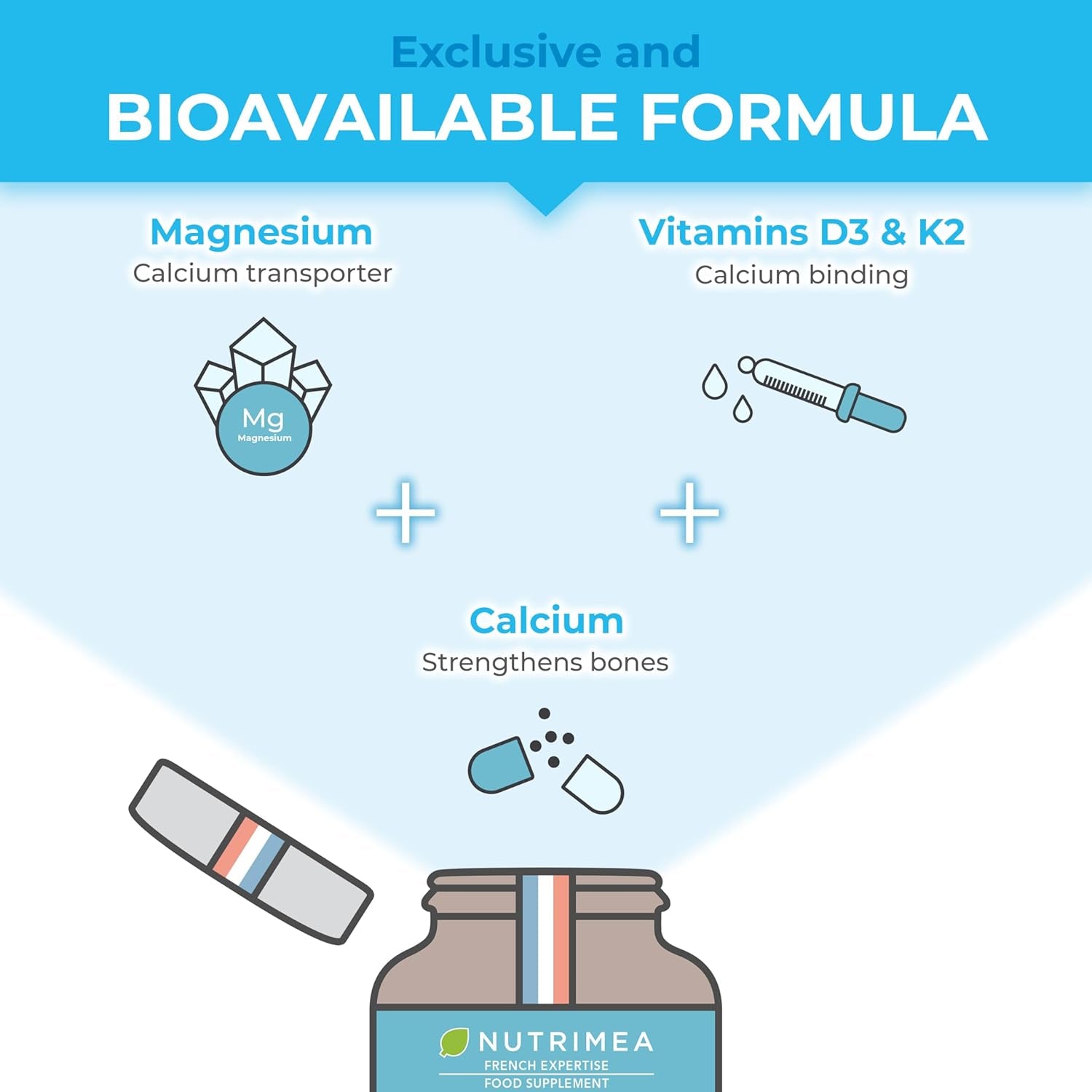 Calcium Magnesium Vitamin D3 & K2 | 90 Vegetarian Capsules | Bone Health Complex | Strengthens Bones and Muscles | Supports Bone Density | French Expertise