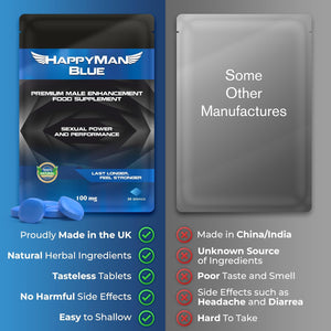 Happyman Blue 10 Tablets | Natural Herbal Supplement for Men | Prolonged Performance and Enhancement Tablets | Fast Acting and Extra Strong | Stamina and Energy Support | Ginseng