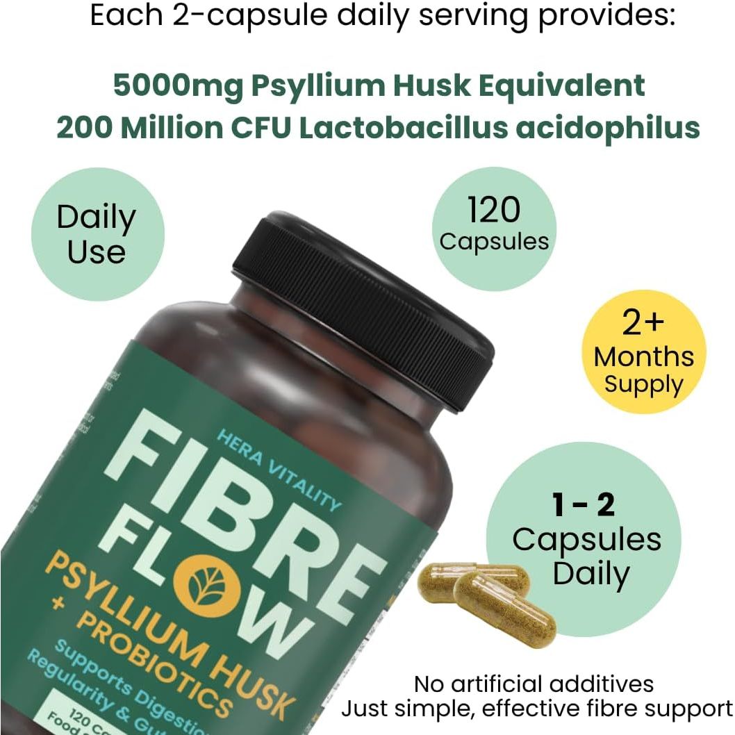 Psyllium Husk Fibre Flow Supplement with Probiotics | 120 Vegan Capsules | Daily Gut, Digestive & Heart Health Support | Natural Stool Fibre Boost HERA Vitality