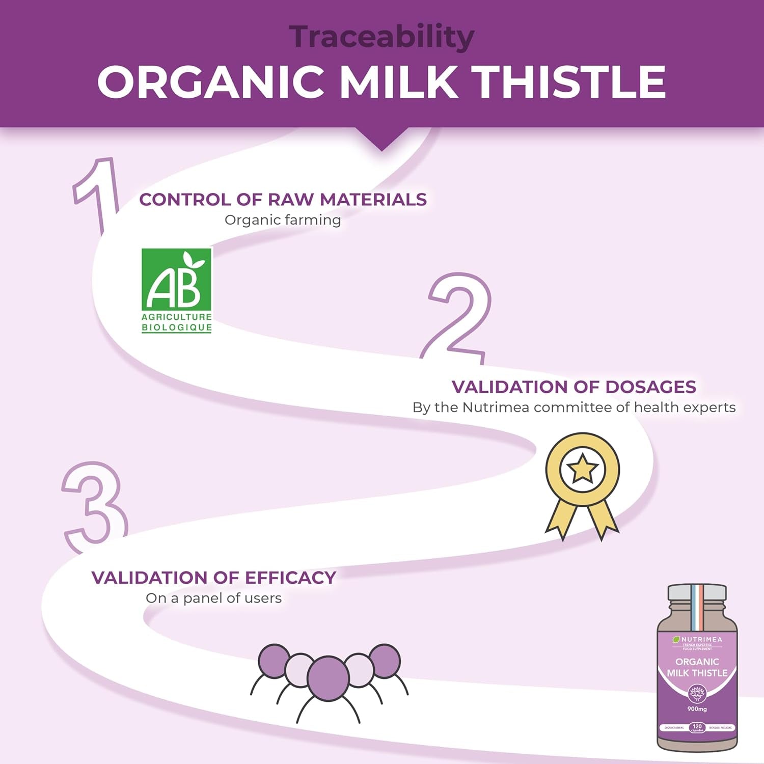 Organic Milk Thistle - Pure Seed Powder Excipient Free - Triple Action Liver Supplement: Detoxify, Protect & Strengthen - 120 Vegan Capsules - High Strengh - French Expertise - Nutrimea