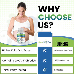 Sigmabiotics Pregnancy Multivitamin | 800 Μg Folic Acid, Iron, Vitamins D3 and C, Omega-3, B Complex, Zinc and Probiotics, Prenatal Support for Mom’S Energy, Immunity, and Baby'S Growth | 90 Tablets