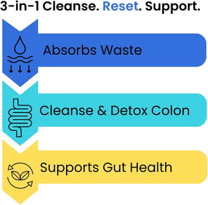 Colon Cleanse plus – 120 Vegan Capsules | Psyllium Husk Complex with Probiotics | High Fibre Digestive Support | Detox, Constipation Relief & Weight Management