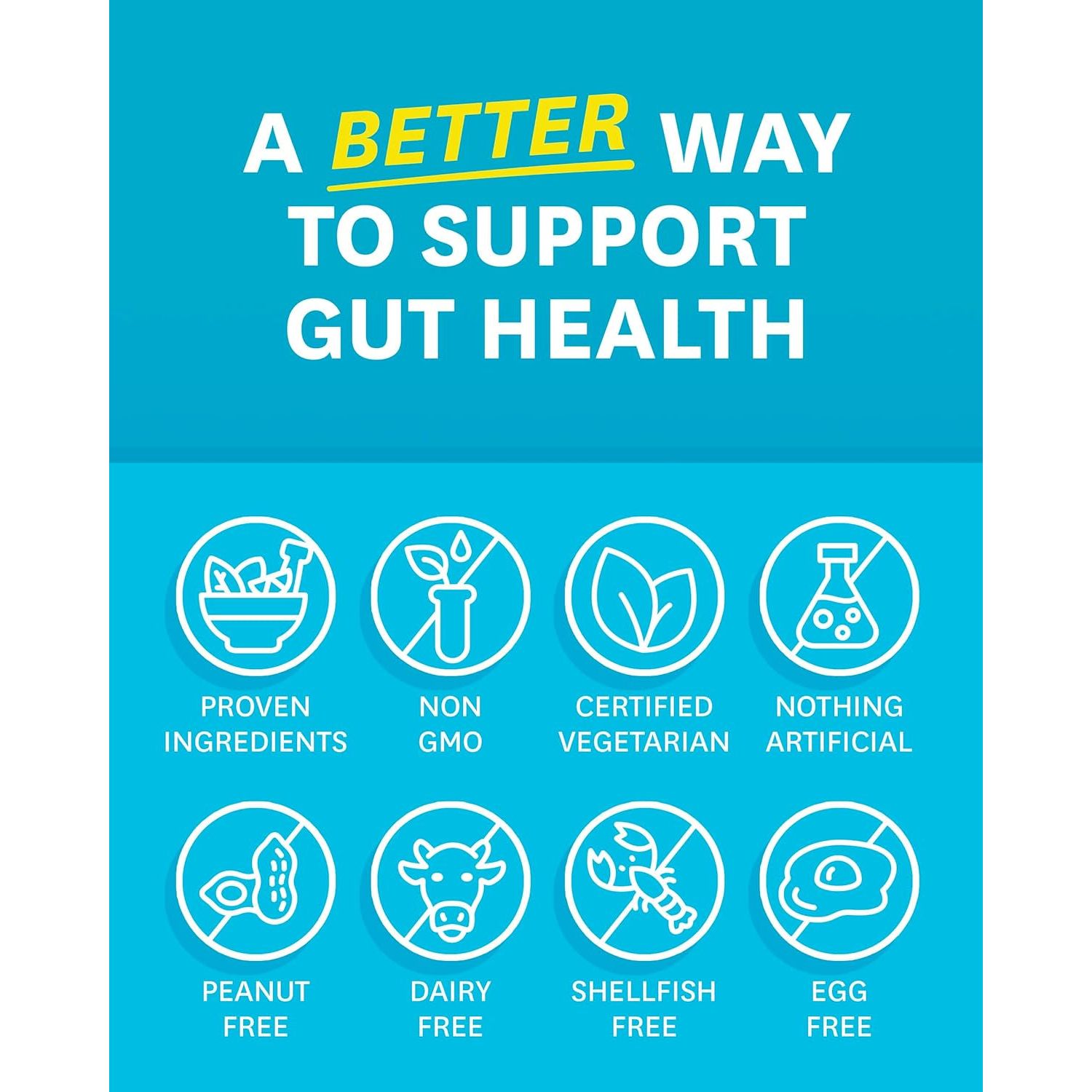Zenwise Health Digestive Enzymes + Probiotics for Gut Health - 100 Count