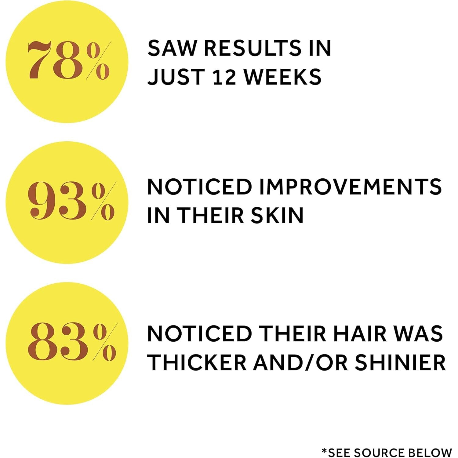 Absolute Collagen Marine Liquid Collagen Supplement for Women, 8000Mg High-Strength Collagen with Vitamin C, Sugar-Free, for Skin, Hair & Nails, Mango & Mandarin Flavour, 14 Sachets per Box