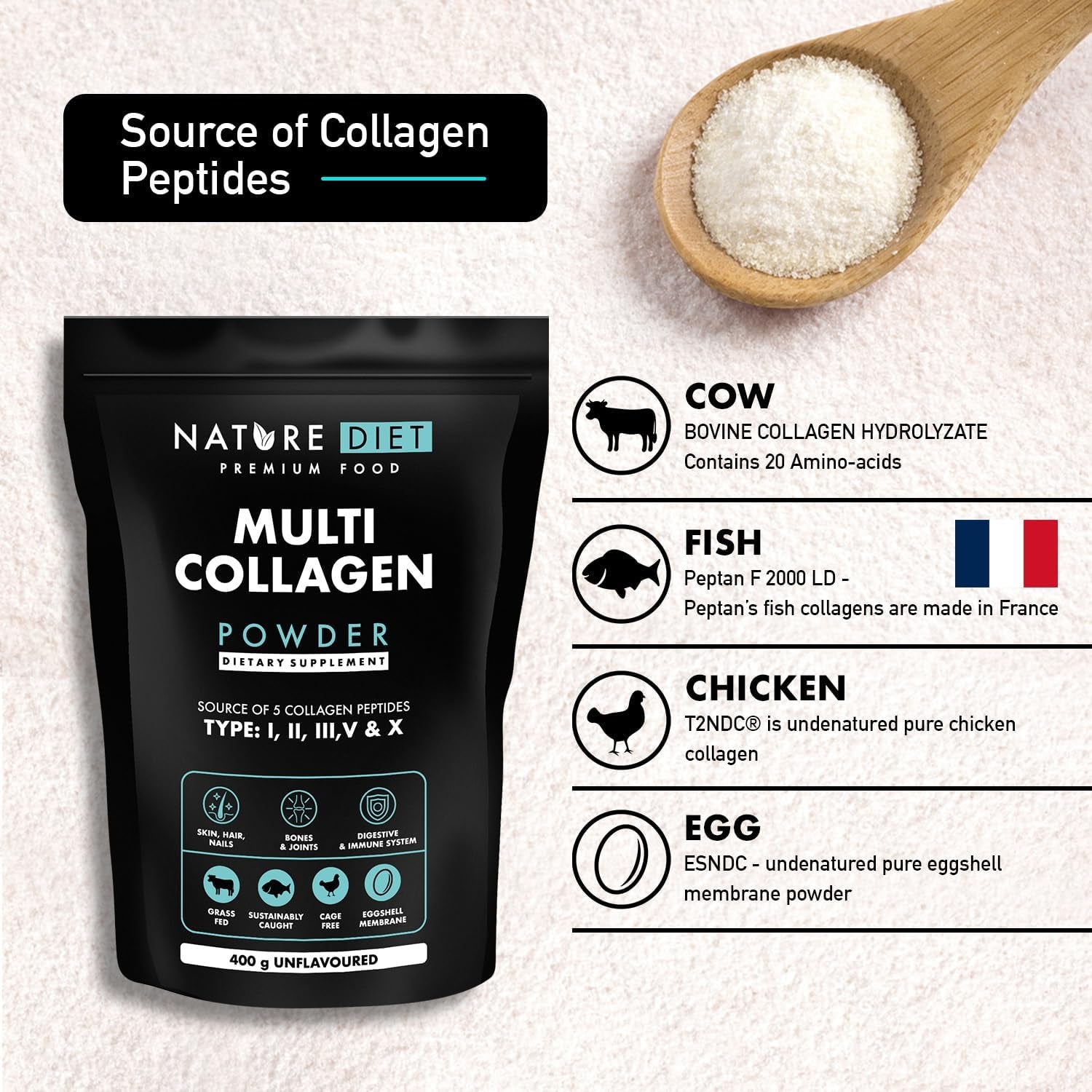 Nature Diet Multi Collagen Powder Unflavored 400G, Hydrolysed Highly Bioavailable Collagen Peptides Type: I, II, III, V and X, Protein Powder, Collagen Supplements for Woman