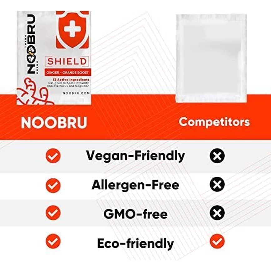 Noobru Shield with Vitamin C Powder and Ginger - Immune System Booster for Perfect Health Condition - Vitamins Blend for Your Body - Nootropic Food Supplements for Sharp Concentration and Quick Mind