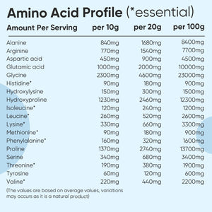 Pure Hydrolysate Bovine Collagen Peptides Powder | 500G | Type I & III Collagen Supplements for Women & Men | Rich in 8 Essential Amino Acids | 50 Servings | Halal Certified | Scoop Included