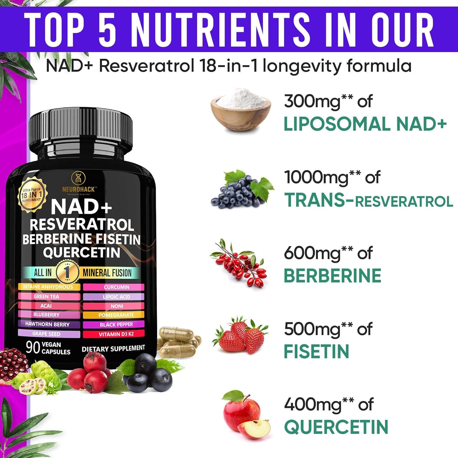 NAD+ 18-In-1 Mineral Fusion, Dietary Supplement (Lab Tested)