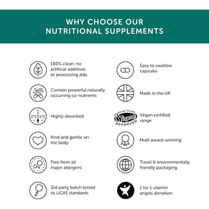 Marine Magnesium – Together Health – from Natural Marine Salts – 5 Natural Forms of Magnesium – Vegan Friendly – Made in the UK – 30 Vegecaps