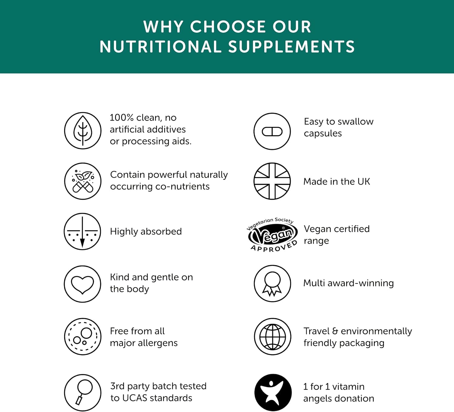 Multi VIT & Mineral – Together Health – Everyday Nutrient Top-Up – 24 Whole Food & Plant-Based Nutrients – Vegan Friendly – Made in the UK – Pack of 3-90 Vegecaps