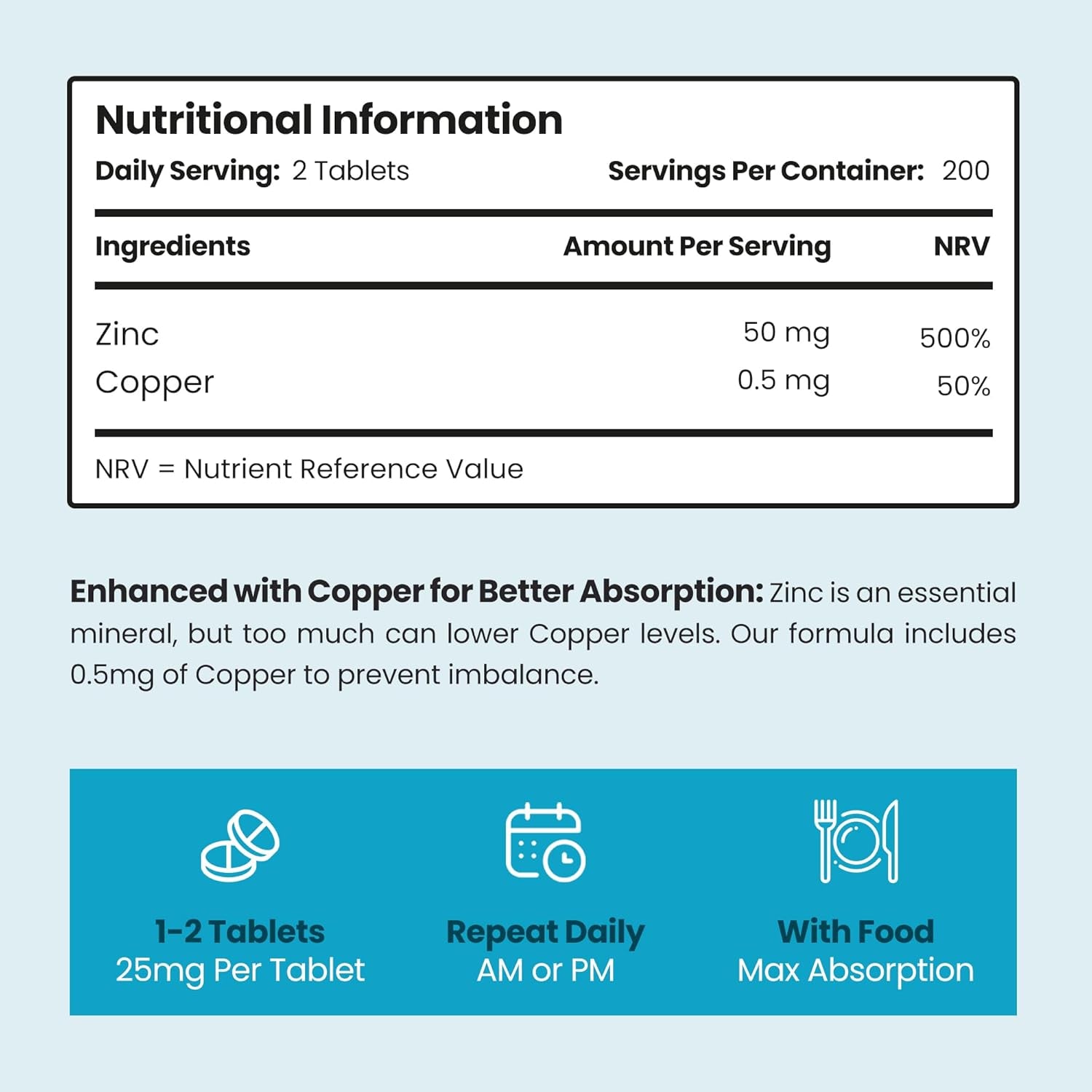 Zinc Supplements with Copper | 50Mg Daily | 400 Zinc Tablets | 6+ Months | Zn Bisglycinate for Men & Women | High Absorption, High Strength Zink and Copper Supplement | Made in UK | Vitabright