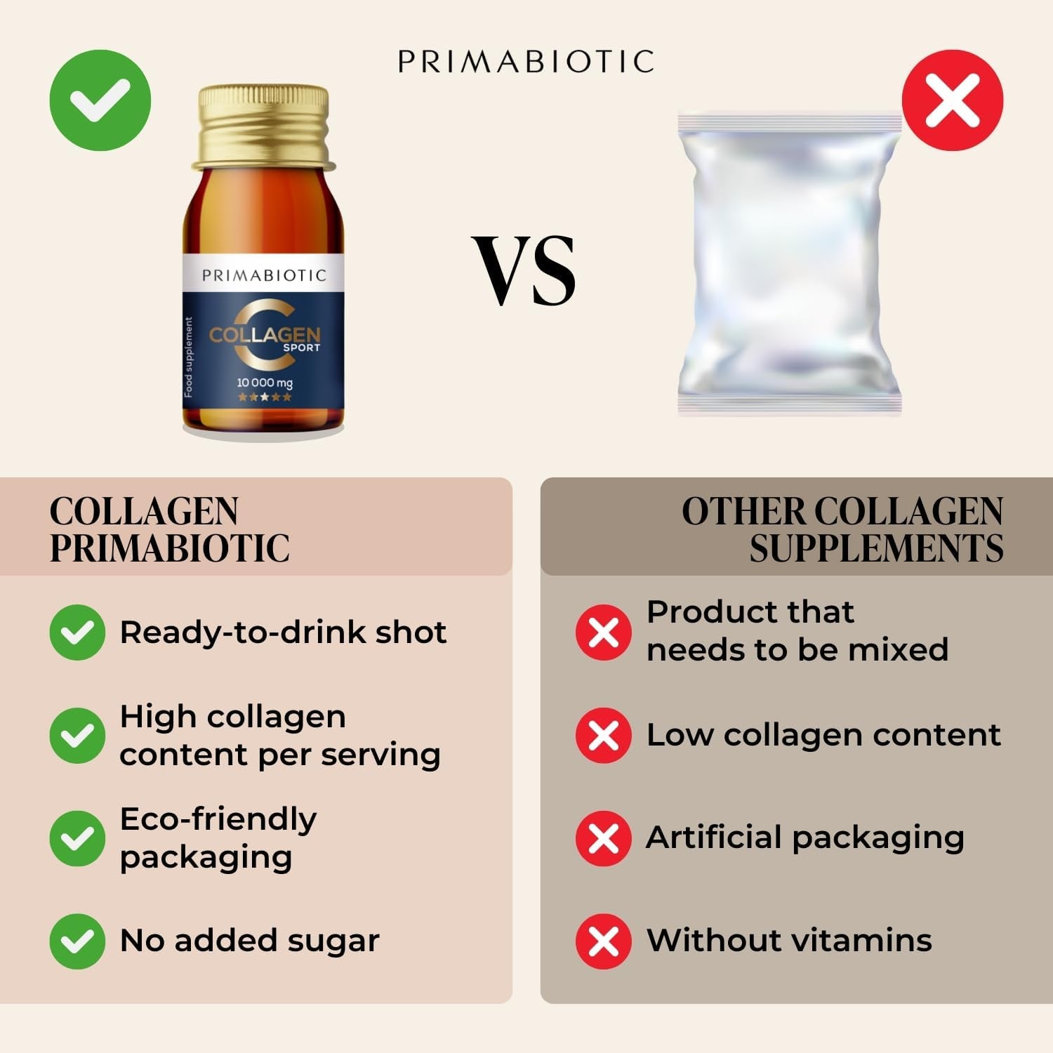 Primabiotic Collagen Sport - Collagen Shots for Drinking 30X30 Ml - 10,000 Mg with Orthosilicic Acid - for Active People - Pineapple Flavor - 45 Kcal per Serving