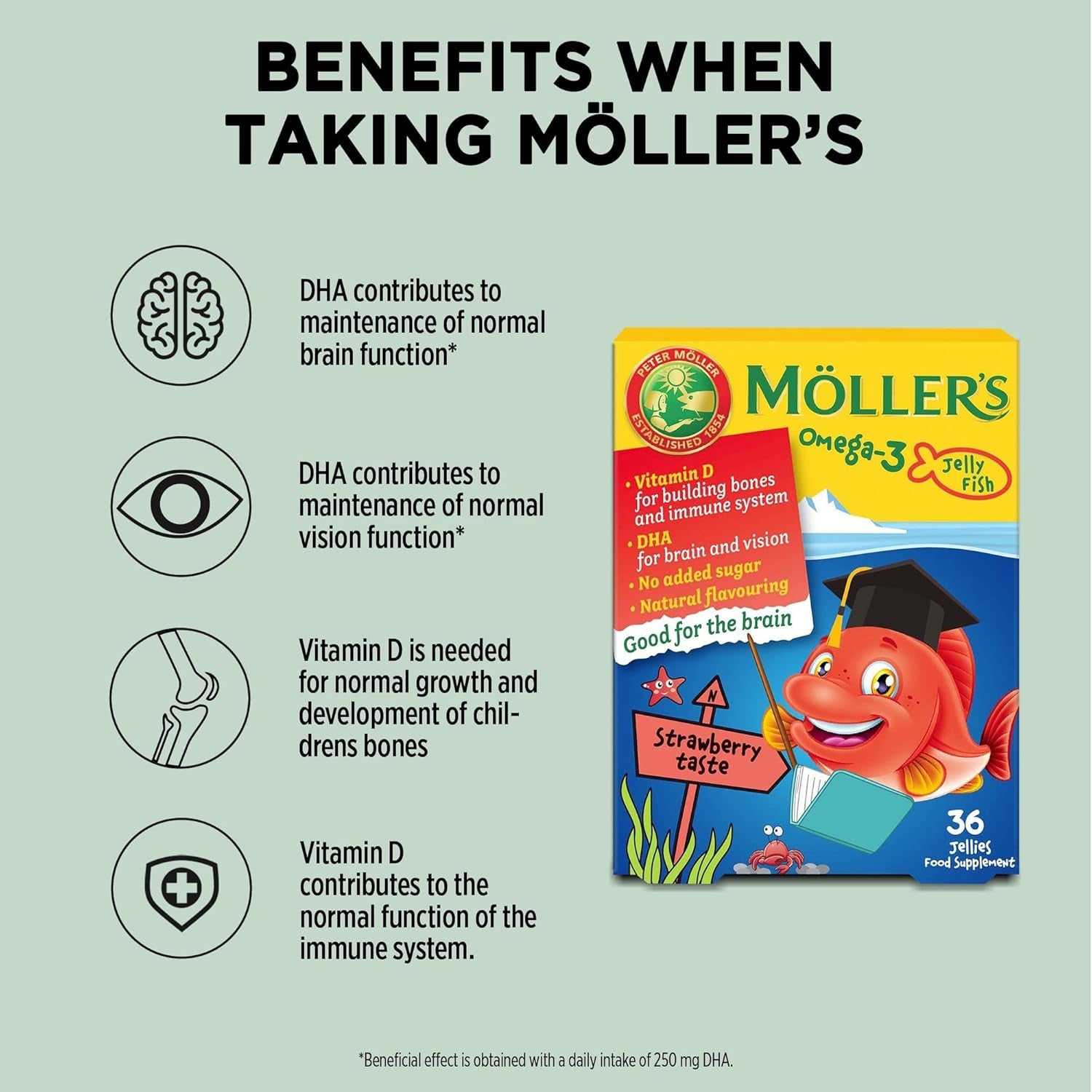 Moller’S ® | Omega 3 Jellies for Children | Strawberry | 36 Capsules