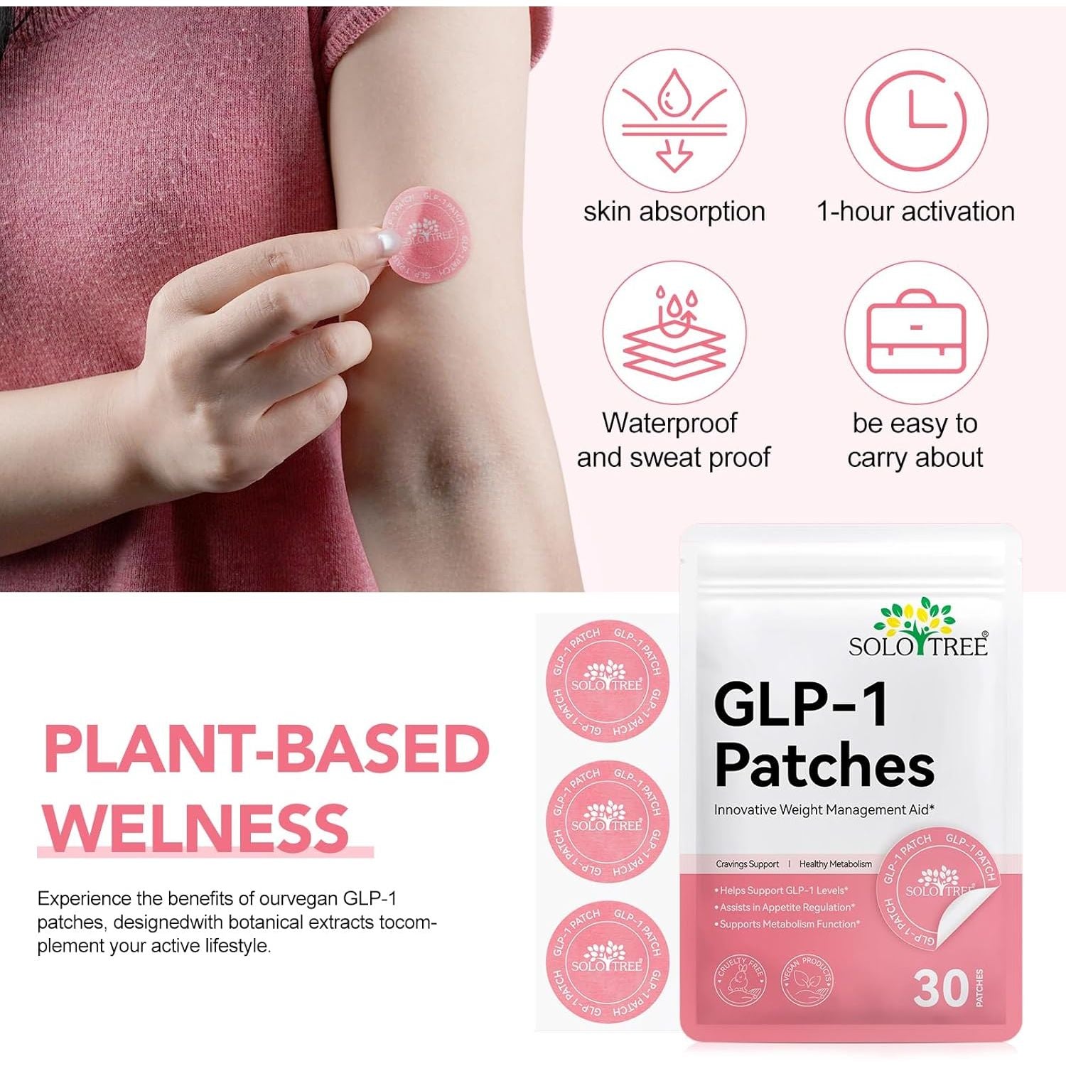 GLP-1 Patches with L Glutamine, Berberine, Chromium, Pomegranate and Cinnamon, Natural Ingredients,Gentle and Soothing for Men and Women, 30 Count (2) (1)
