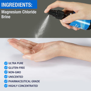 Premium Magnesium Oil Spray - 100% Pure, Natural & Fast-Absorbing Topical Solution for Muscle Relief, Joint Pain, and Relaxation 60ML