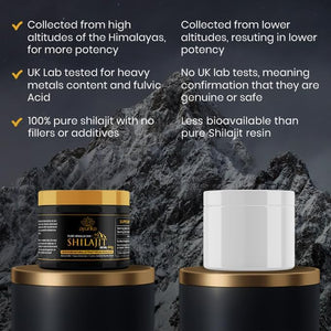 Shilajit Resin - 40G Jar with Spoon - Shilajit Resin Himalayan Supplement - Gold Grade - over 60% Fulvic Acid, Humic Acid & 85 Trace Minerals - 3Rd Party Lab Tested
