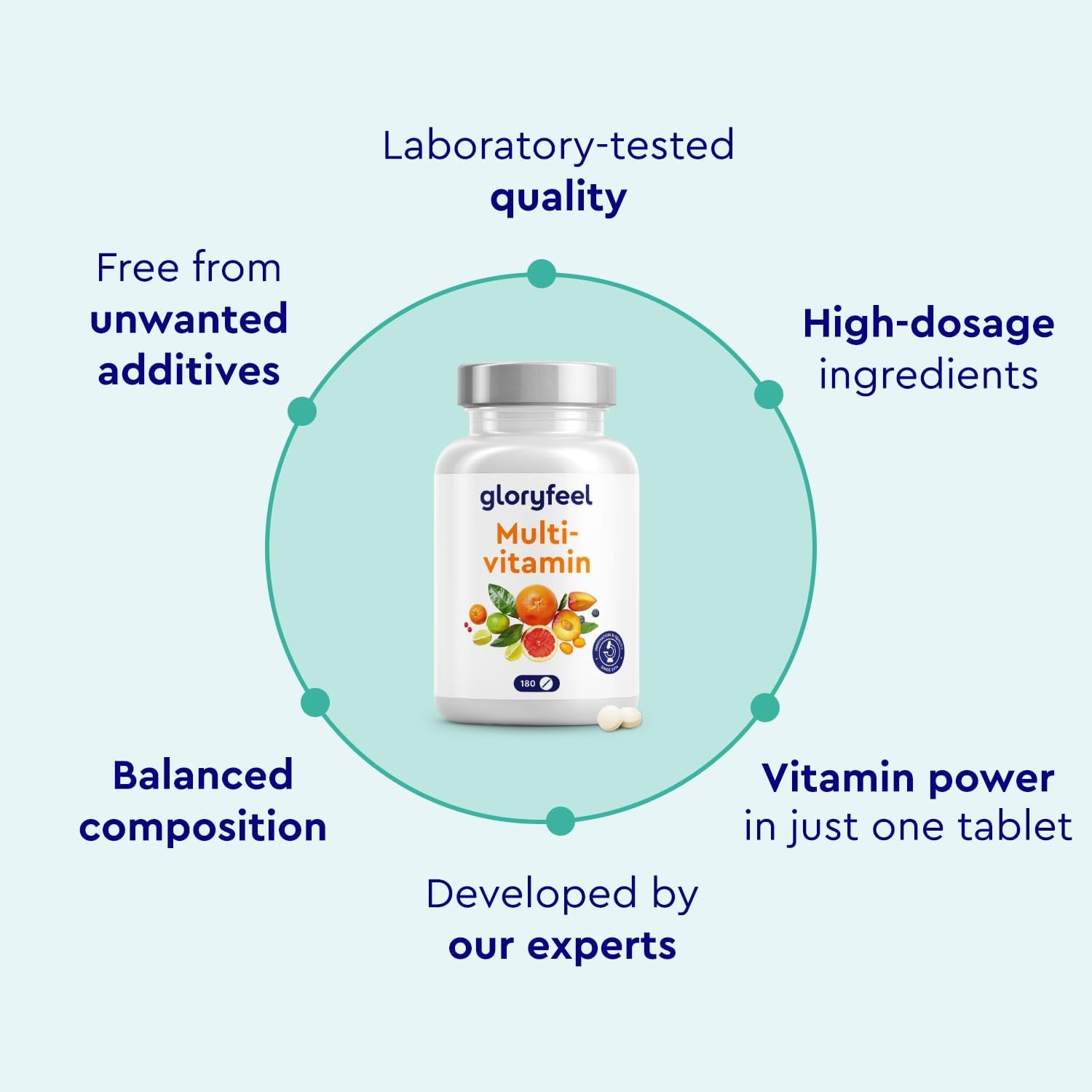 Multivitamin Tablets for Men & Women - 180 High Strength Multivitamins & Minerals Tablets - A-Z Multi Vitamins Supplements - Made in Germany