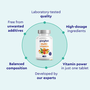 Multivitamin Tablets for Men & Women - 180 High Strength Multivitamins & Minerals Tablets - A-Z Multi Vitamins Supplements - Made in Germany