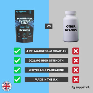 Magnesium Glycinate 4-In-1 Complex - 2026Mg Supplements as Bisglycinate, Citrate, Malate & Oxide 90 Vegan Capsules, Triple High Absorption 449Mg Elemental, UK Made