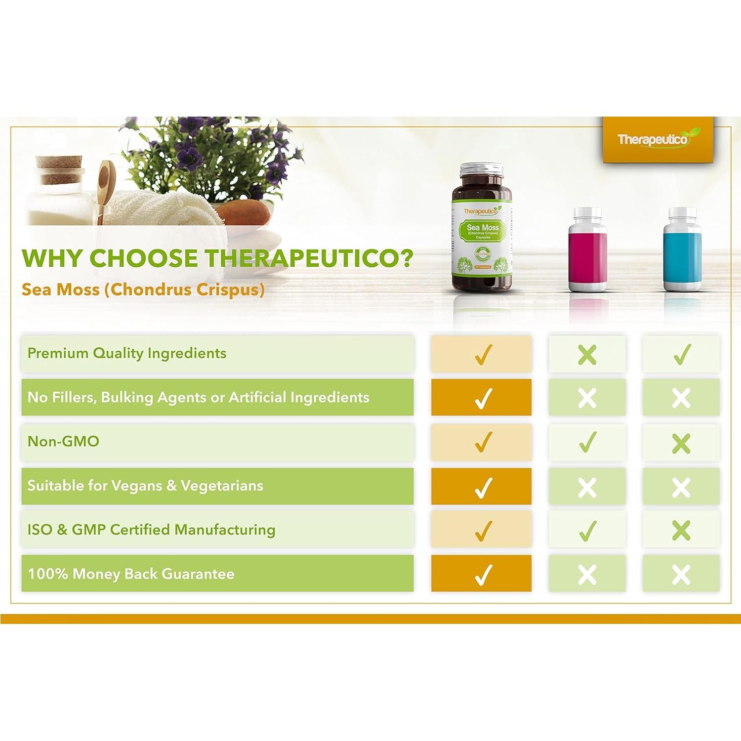 Sea Moss Capsules | Wild Harvested | 60 Veg Capsules | Full Spectrum | Chondrus Crispus | Premium Supplement | Vegan | No Binders, Fillers, Additives | UK Made