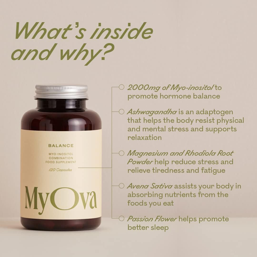 Myova Balance PCOS Supplement - 30-Day Supply - 2000Mg Myo-Inositol for PCOS Support - Complex Includes Ashwagandha and Magnesium to Support Energy, Mood and Hormonal Balance – UK Manufactured