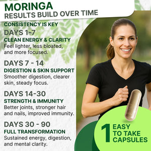 Moringa Capsules 5000Mg - 2 -Month Supply | 60 High-Strength Moringa Capsules | Pure Potent Leaf Extract - No Additives | Vegan, Non-Gmo & Lab-Tested
