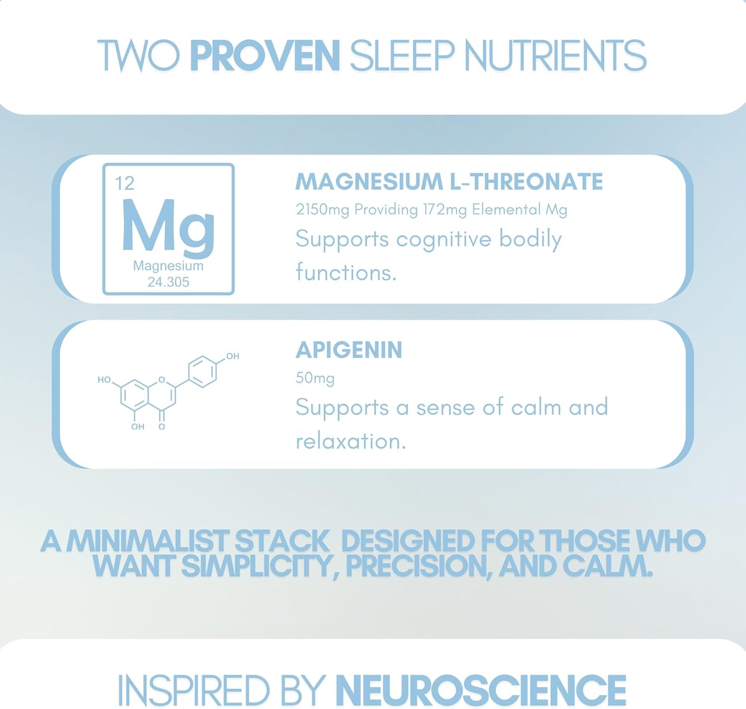 The Supplement Stack - Double Sleep+ - Magnesium L-Threonate & Apigenin - Natural Bedtime Stack for Deep Sleep, Night-Time Relaxation & Recovery - UK Company