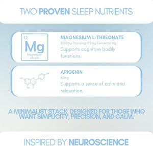 The Supplement Stack - Double Sleep+ - Magnesium L-Threonate & Apigenin - Natural Bedtime Stack for Deep Sleep, Night-Time Relaxation & Recovery - UK Company