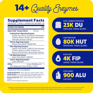 Enzymedica Digest Gold  Supplement with Atpro for Maximum Support - 120 Capsules