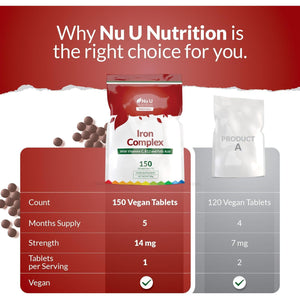 Iron Supplement - 150 Vegan Tablets - Complex with Vitamin C, B12 and Folic Acid - High Strength Ferrous Fumarate 14Mg per Tablet - Energy Support for Women & Men - Made in the UK - Nu U Nutrition