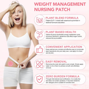 GLP-1 Patches with L Glutamine, Berberine & Pomegranate – Natural Weight Management Patch, 30 Transdermal Patches for Appetite Control & Metabolism Support (1)