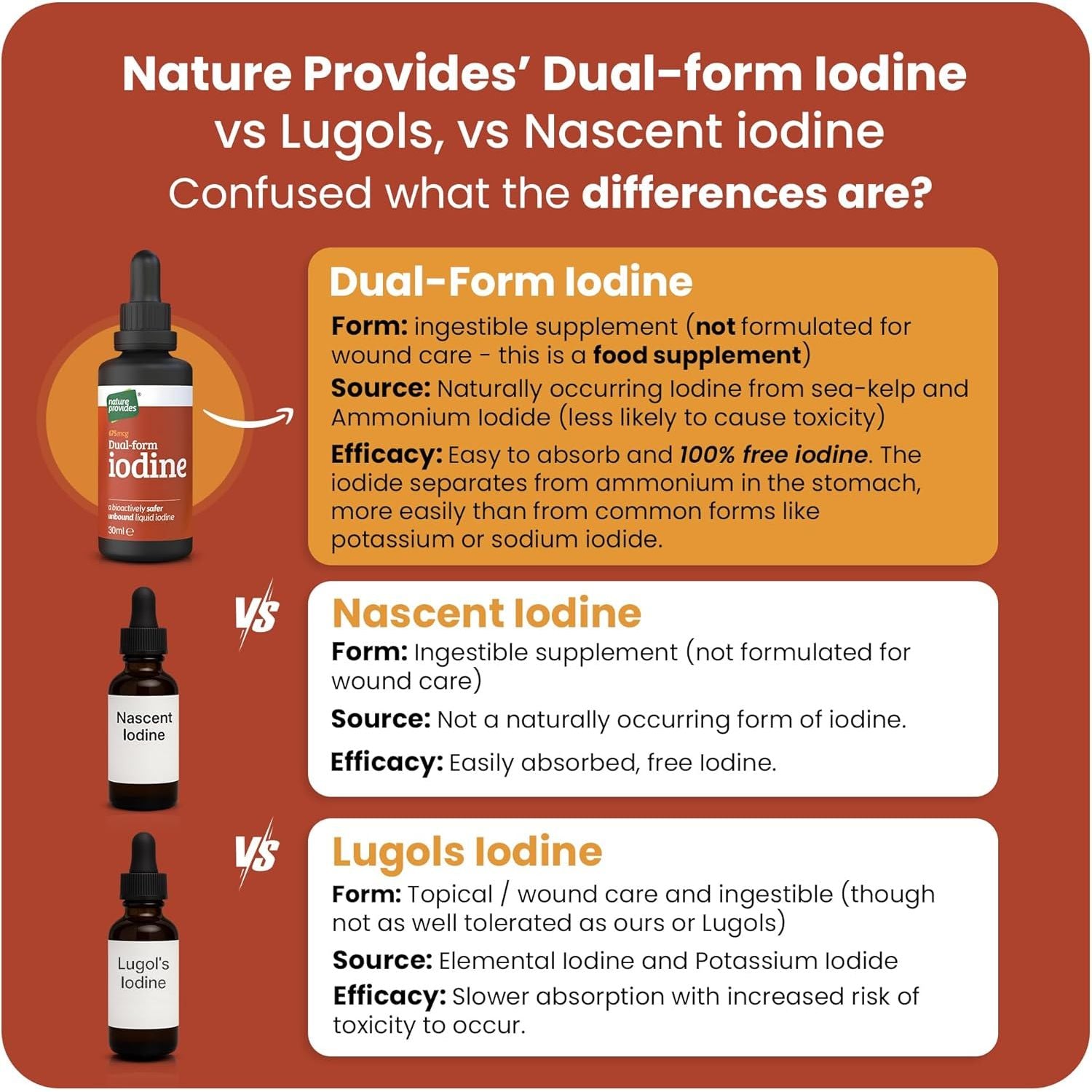 Natural Dual-Form Iodine : 100% Free and Unbound Iodine/Iodide Supplement. 675Mcg (30Ml) for Energy, Mood & Metabolism. Made in the UK.