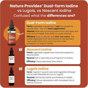 Natural Dual-Form Iodine : 100% Free and Unbound Iodine/Iodide Supplement. 675Mcg (30Ml) for Energy, Mood & Metabolism. Made in the UK.