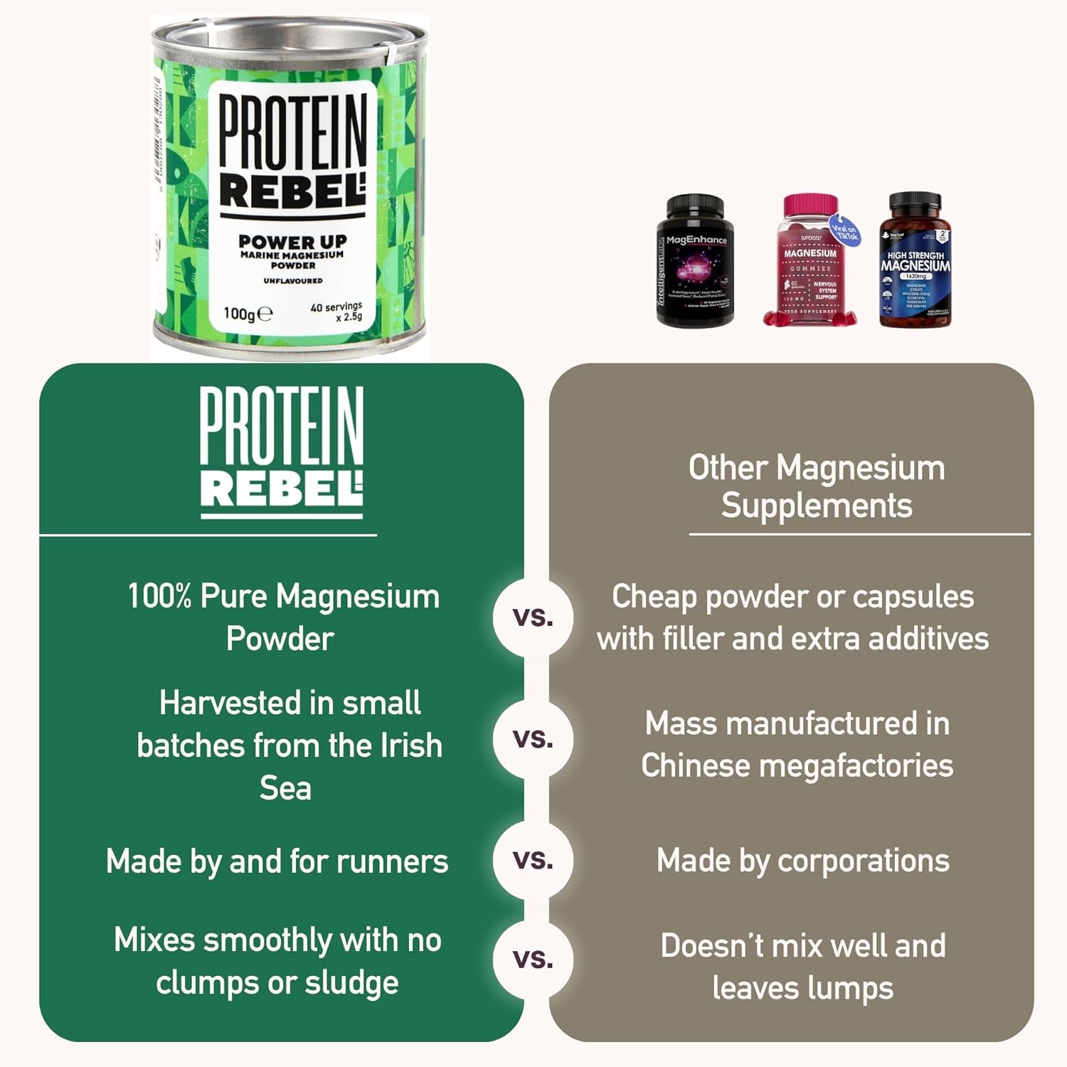 Marine Magnesium Citrate Powder - Easy Mix, 40 Servings - Made for Runners, Cyclists & Endurance - Gentle on the Stomach, Promotes Sleep, Prevents Cramp - Power Up, Magnesium Powder by Protein Rebel