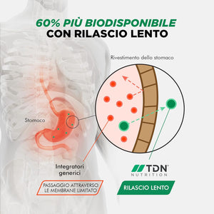 3 Months Supply - Calcium and Vitamin D - 180 Tablets - High Strength 1000Mg Calcium Complex with Vitamin D3, Magnesium, Zinc and Vitamin C - Supports Bones - Osteo Supplement - Packaging May Vary