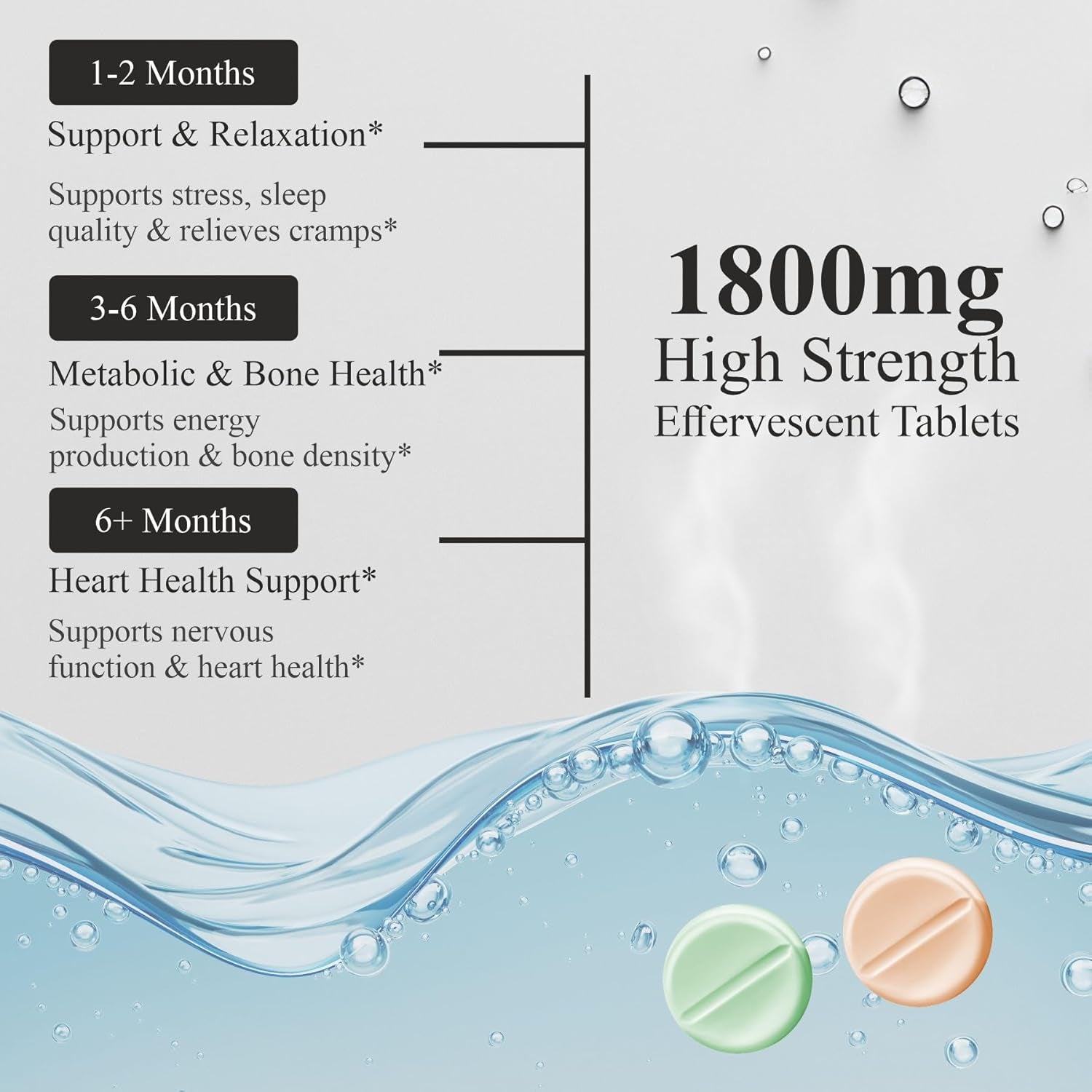 Vitaminnica Magnesium 3-In-1 Effervescent- 15 Tablets – High Absorption Magnesium Malate, Citrate & Glycinate – Energy, Muscle Function & Relaxation – Sugar-Free (Pack of 1, Orange)
