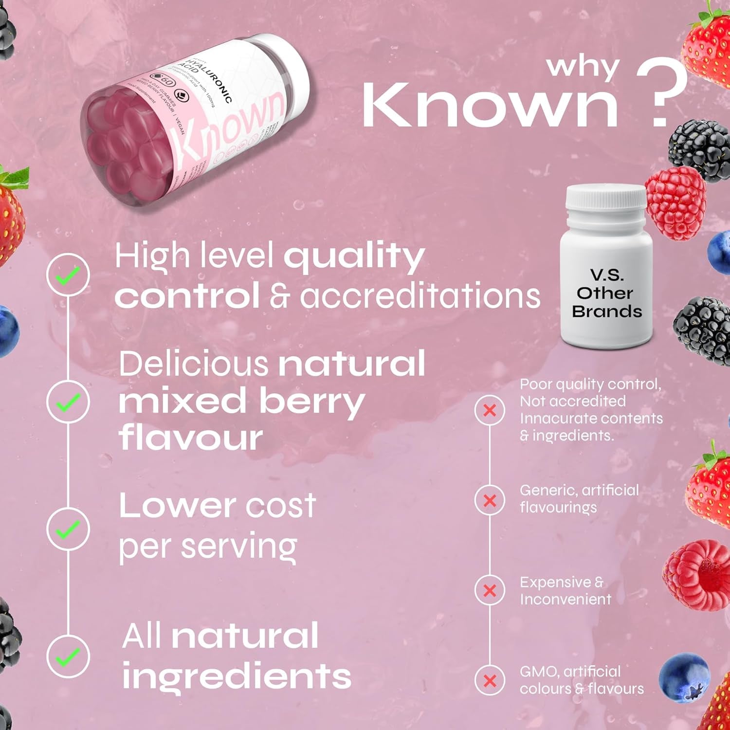 Known Delicious Hyaluronic Acid Gummies - 100Mg of HA - Supports Skin Hydration - Natural Mixed Berry Flavour - 60 Vegan Gummies, 2 Months Supply