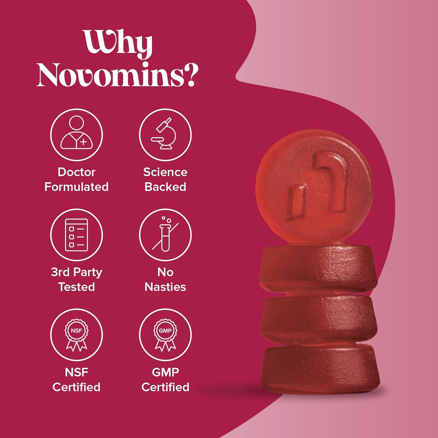 Turn Me on Gummies Women - Maca Root, Damiana, Fenugreek, Zinc, Vitamin B6 & Ashwagandha - Gluten-Free & Vegan - 60 Gummies for Women - Novomins