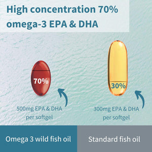 Igennus Omega-3 Wild Fish Oil & Astaxanthin, Highest Grade Triglyceride Rtg, IFOS Certified Ultra Pure, Omega-3 EPA & DHA Fatty Acids 1000Mg, Lemon Flavour, 180 Small Softgels