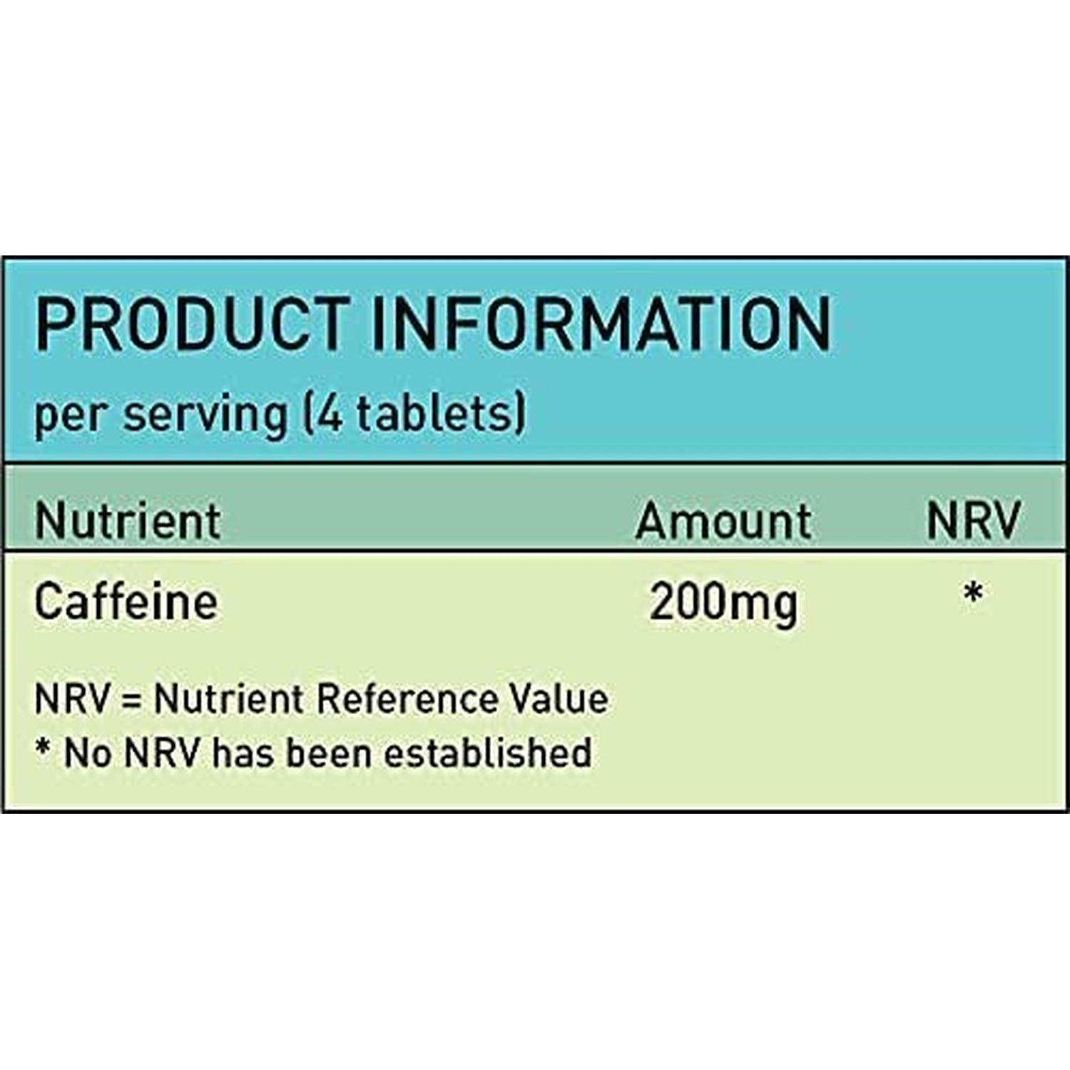 Caffeine 200Mg Tablets for Energy Boost, Mental Focus, Alertness, Weight Loss & Increase Workout Performance | Vegan