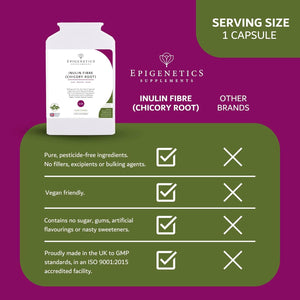 Inulin Fibre Supplement from Chicory Root | 120 Capsules | Prebiotic Gut Health Supplements | Increase Fibre Intake & Support Digestion | Vegan Friendly UK Made | 1 Capsule Daily 4 Months Supply