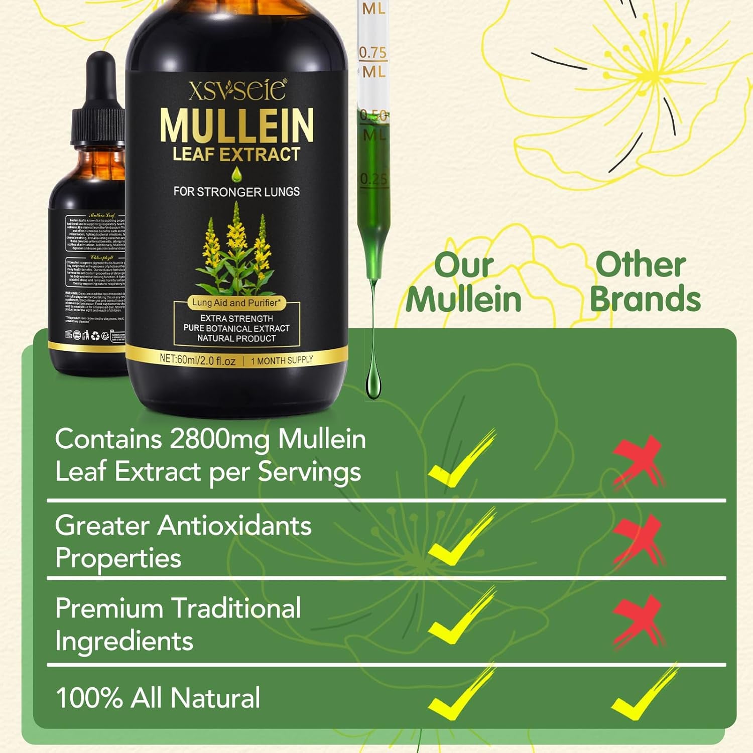 Mullein Leaf Extract for Lungs, Natural Mullein Drops for Lung Cleanse and Healthy Breathing, 1 Month Supply 60ML, Vegetarian, High Fast Absorption, Health Supplements, Cleanse and Respiratory Support