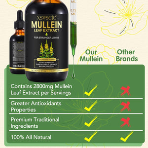 Mullein Leaf Extract for Lungs, Natural Mullein Drops for Lung Cleanse and Healthy Breathing, 1 Month Supply 60ML, Vegetarian, High Fast Absorption, Health Supplements, Cleanse and Respiratory Support