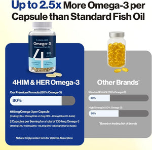 4 HIM & HER Omega-3 Capsules High Strength - 80% Concentrate Omega-3 Fish Oil - 668Mg EPA & 500Mg DHA + 83.4Mg DPA per Serving - 120 Softgels - 2 Months Supply